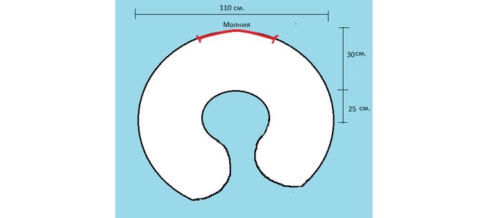 Как сделать валик под шею своими руками