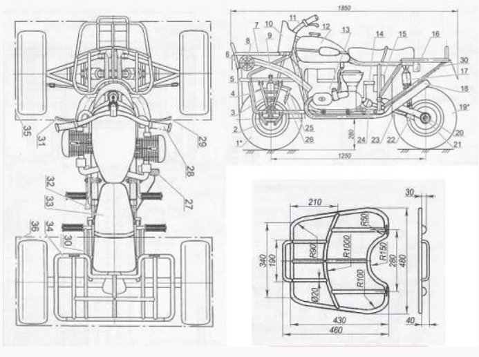 Квадроцикл своими руками видео из урала чертежи