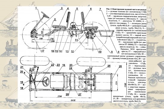 Самоделки схемы чертежи фото и описание