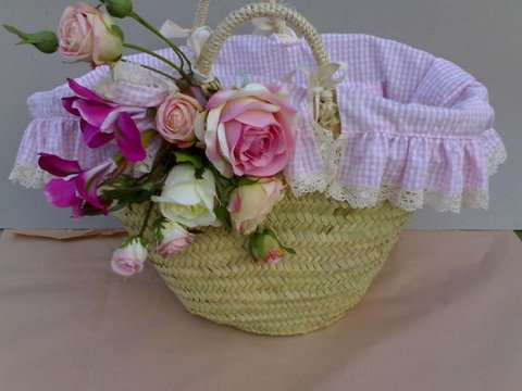 Сами украшаем шляпу и сумку для пляжа Сами украшаем шляпу и сумку для пляжа