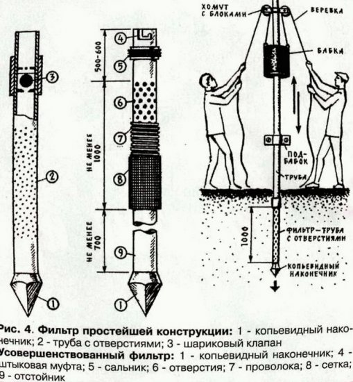 �������� �� ���� ������ ������