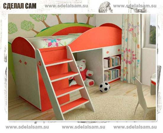 Как подобрать мебель для детской комнаты по размерам комнаты? 5 советов