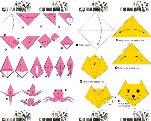 Самоделки из бумаги своими руками для детей: искусство оригами