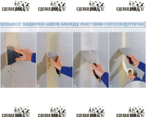 Заделываем швы в гипсокартоне Заделываем швы в гипсокартоне