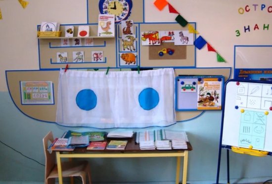 ����������� ���������� ��������������� ��������