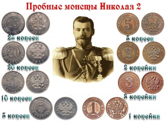 Как правильно распознать монеты российской империи?